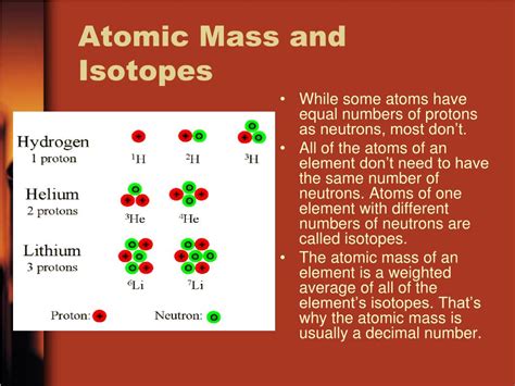 Isotopes and Atomic Mass .